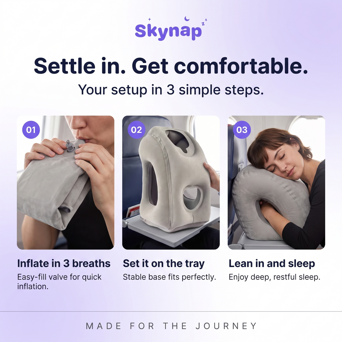 Your setup in 3 simple steps